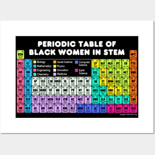 Periodic Table of Black Women in STEM Posters and Art